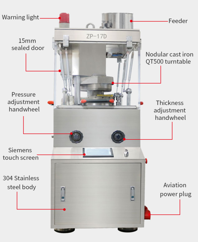 tablet press