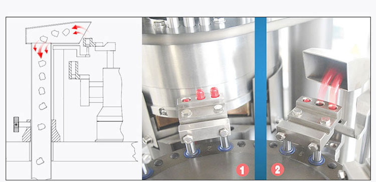 capsule filling machine