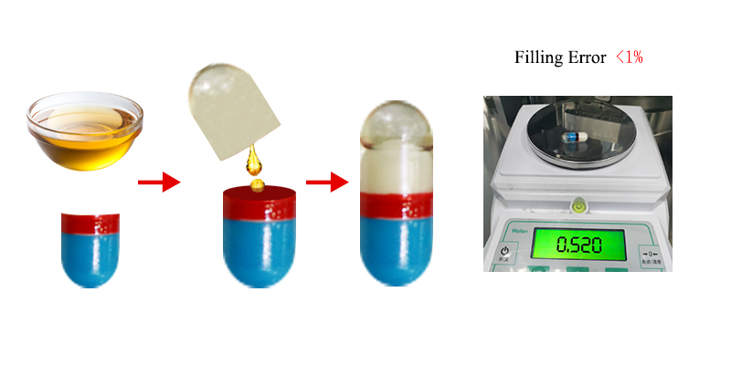 capsule filling auto