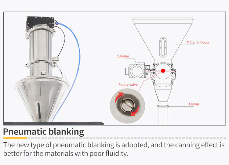 capsule filling machine 0