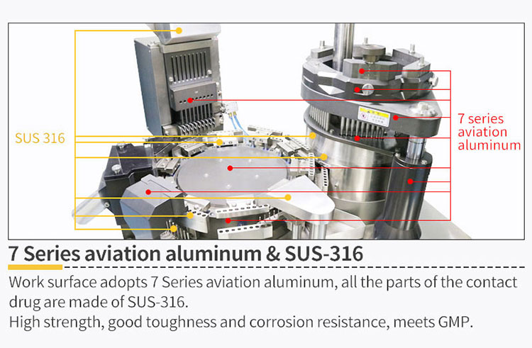 capsule filling machine 0