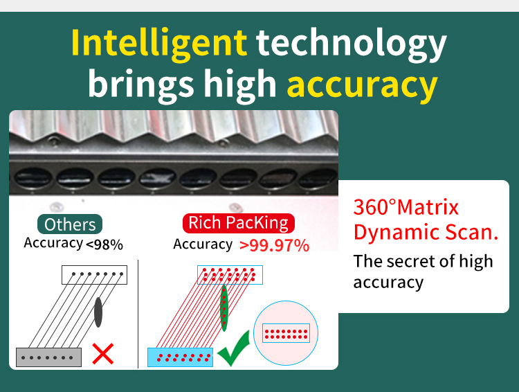 tablet counting machine