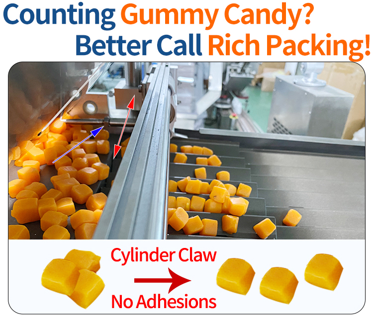 gummie counter