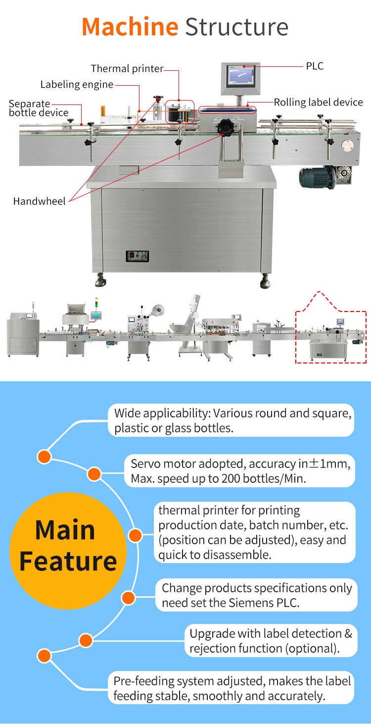 Bottle Labeling Machine