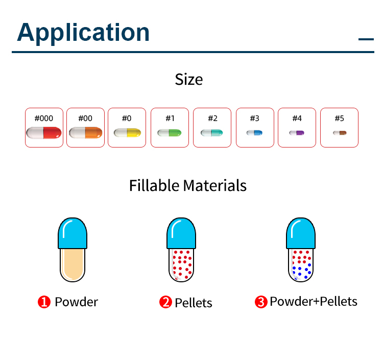 Capsule Filling Machine Lab Scale