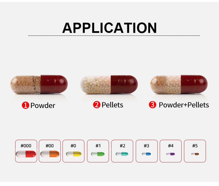 capsule filling machinery