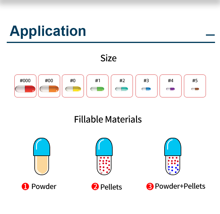 capsule filling auto