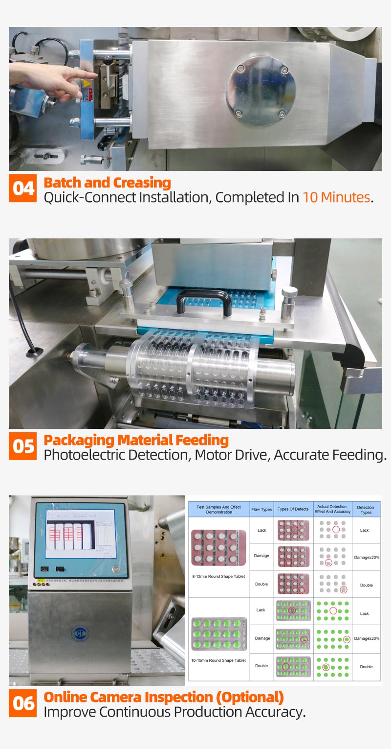 Blister Pack Machine For Syringe