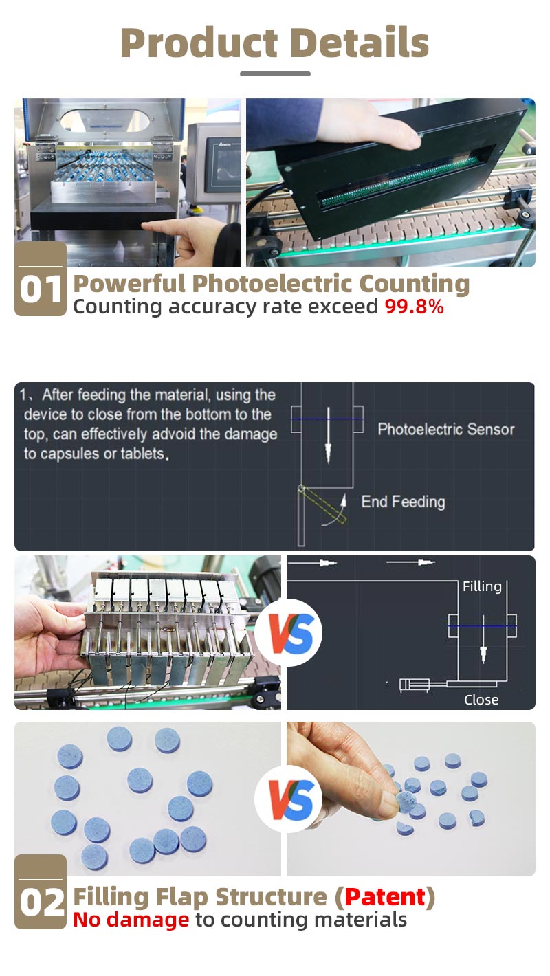 small counting machine