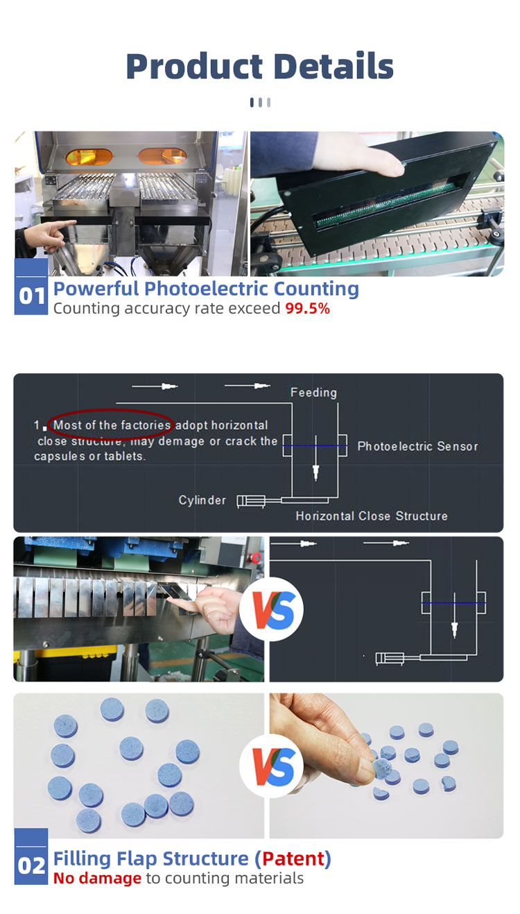 Mechanical Counting Machine