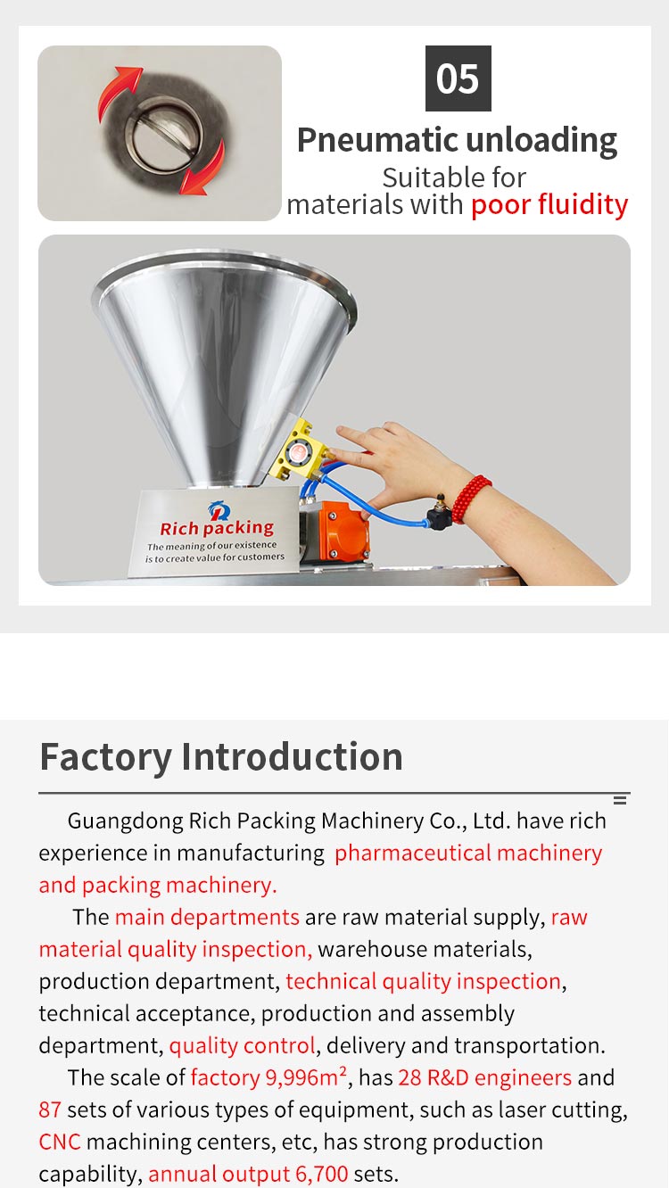 Laboratory Automatic Capsule Filling Machine