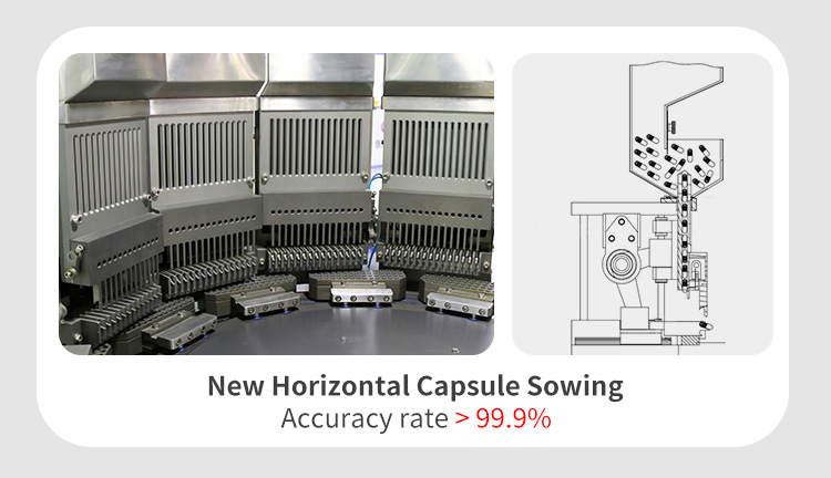 pharmaceutical capsule filling equipment