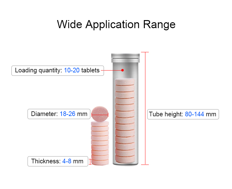 Tablet Filling Machine