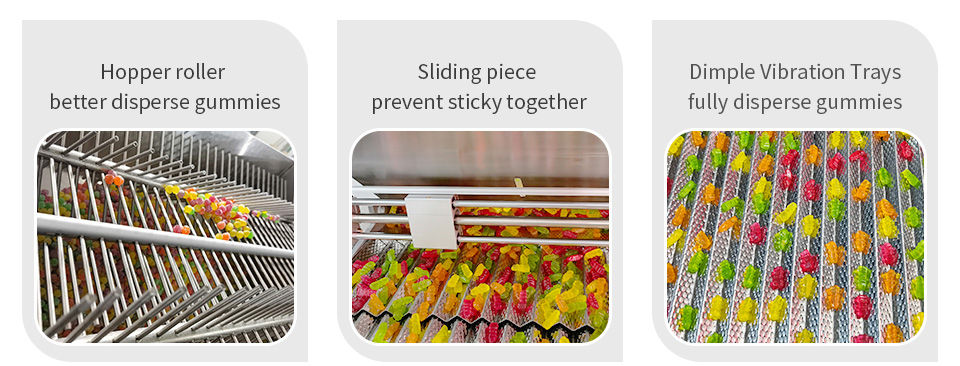 gummies counting machine