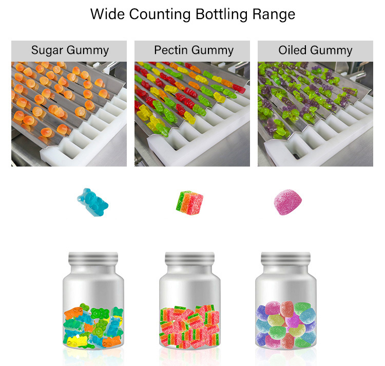 automatic gummy counting machine