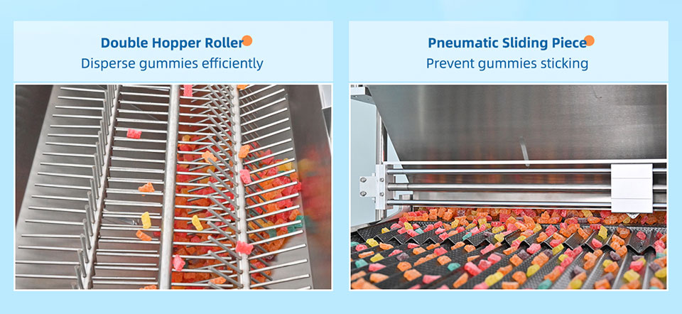 use of gummy counting machine