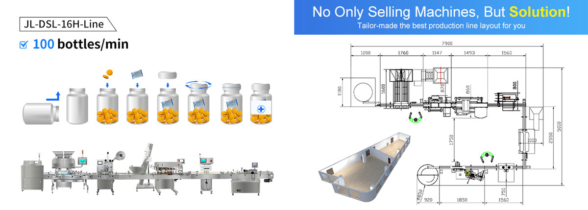 full automatic capsule counting line machine