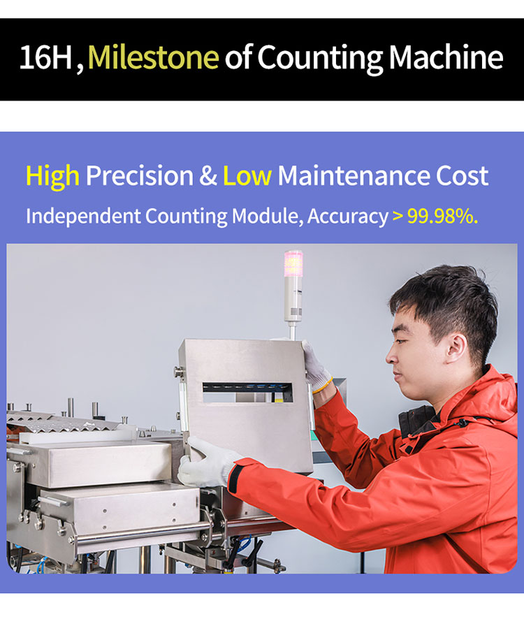 machine counting cap