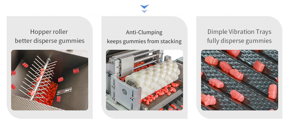 gummies counting machine