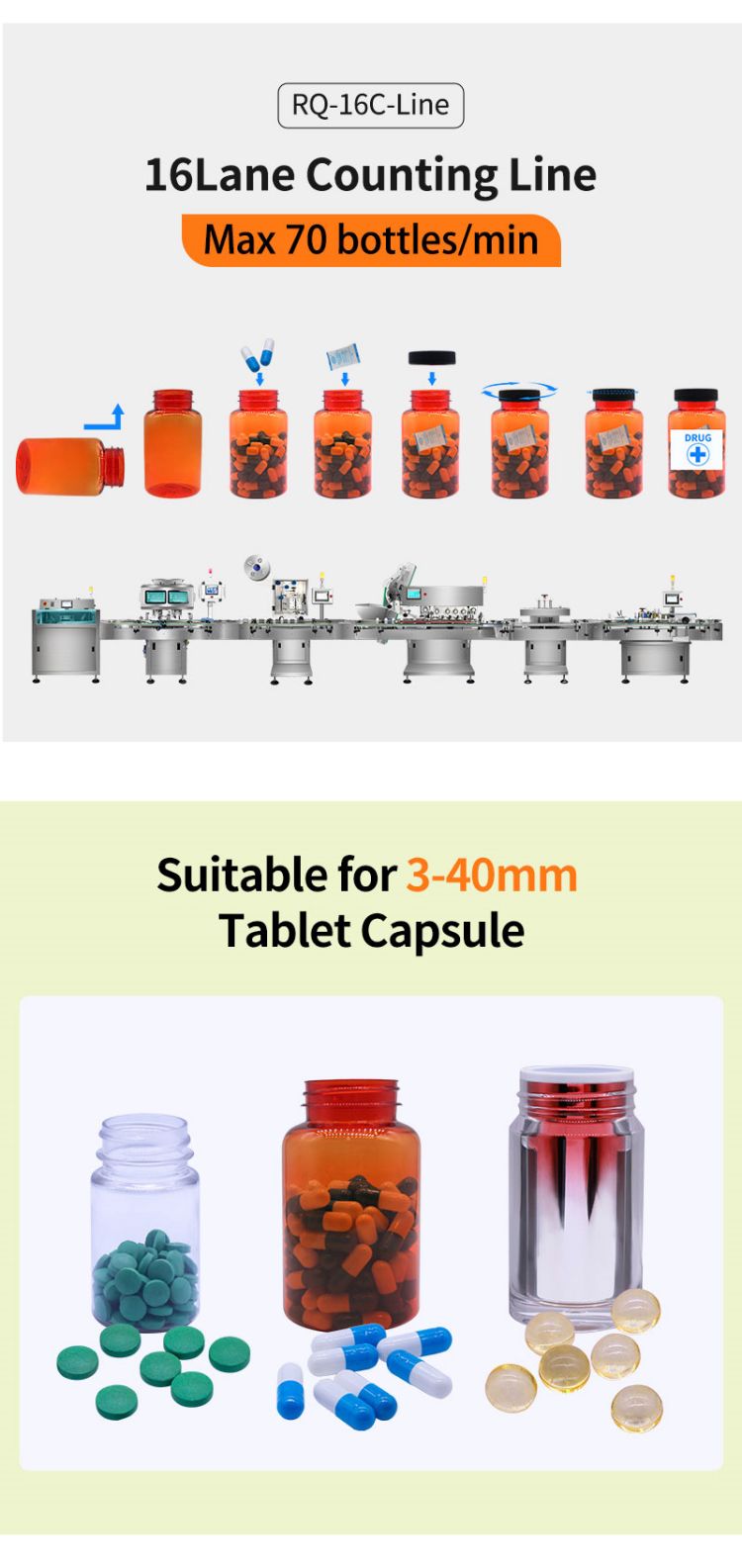 tablet counting bottling line