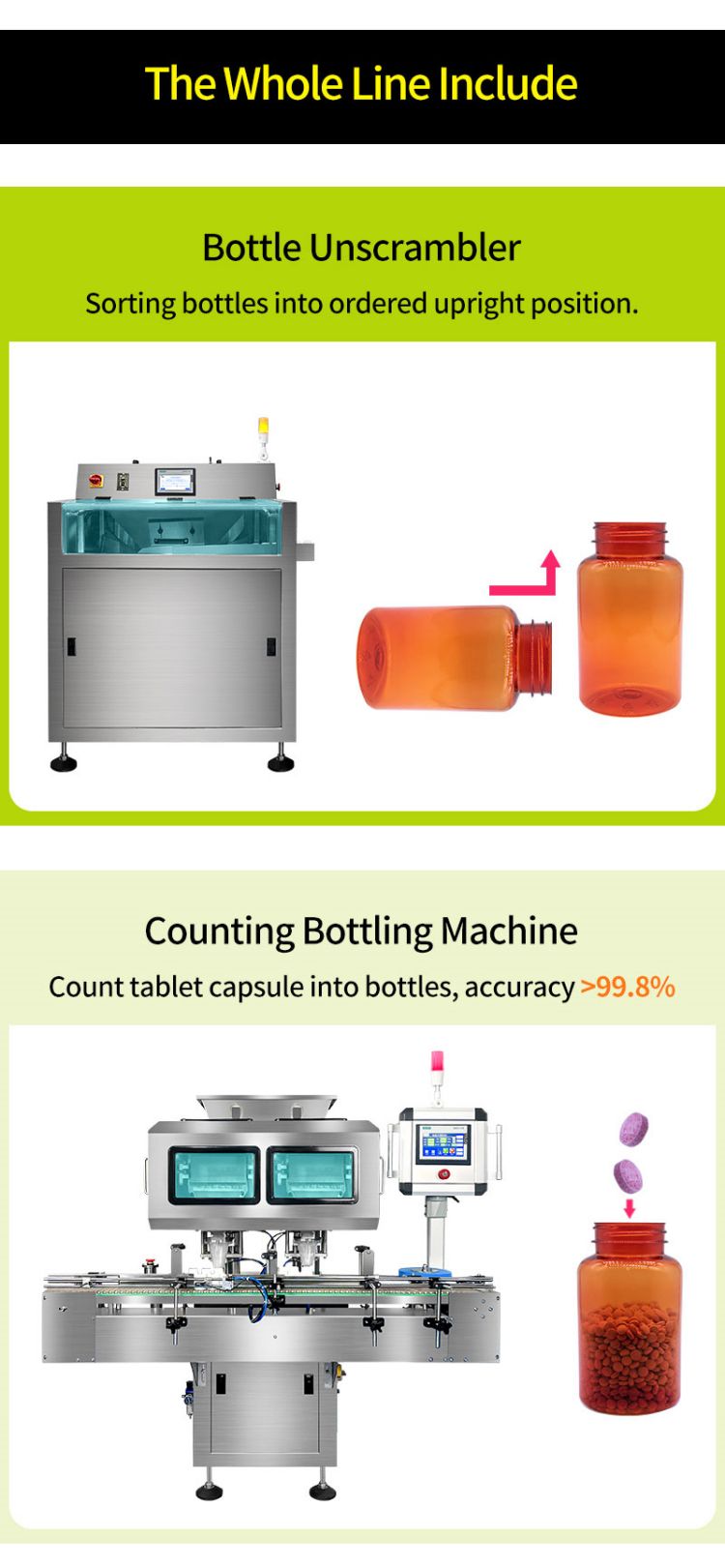 tablet pill bottling line