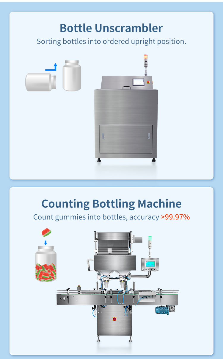 counting gummy filling machine