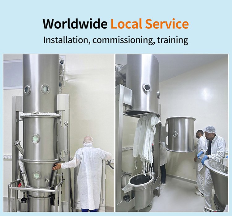 Three Dimensional Mixer