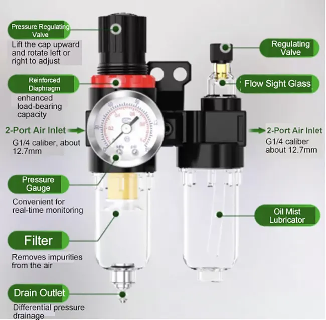 triple unit oil water separator