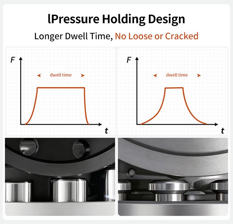 Tablet Compression Machine