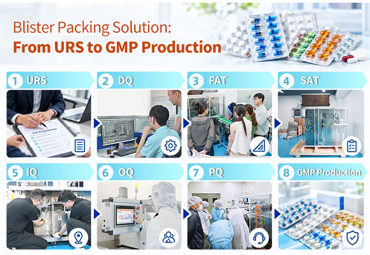 from URS to GMP blister packing production from URS to GMP blister packing production