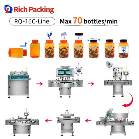 Counting Machine For Soft Gel Capsule